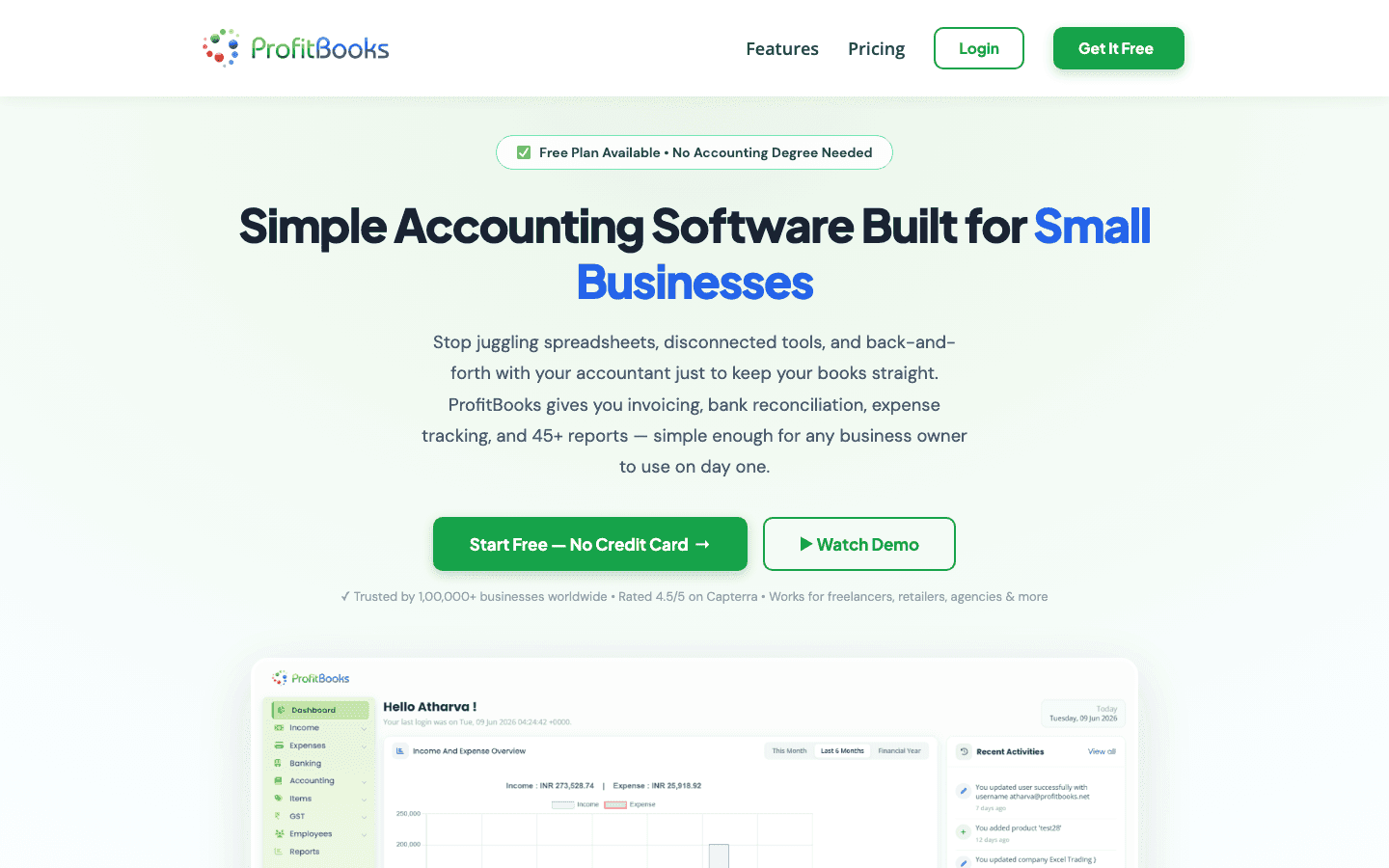 ProfitBooks official website screenshot